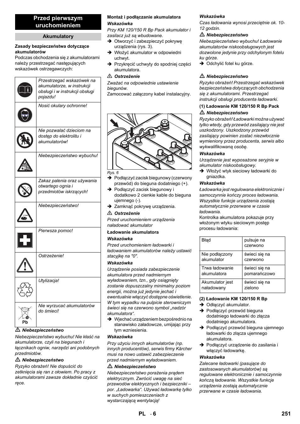 Przed pierwszym uruchomieniem | Karcher KM 120-150 R Bp 2SB User Manual | Page 251 / 264