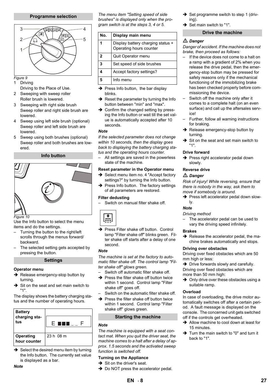 Karcher KM 120-150 R Bp 2SB User Manual | Page 27 / 264