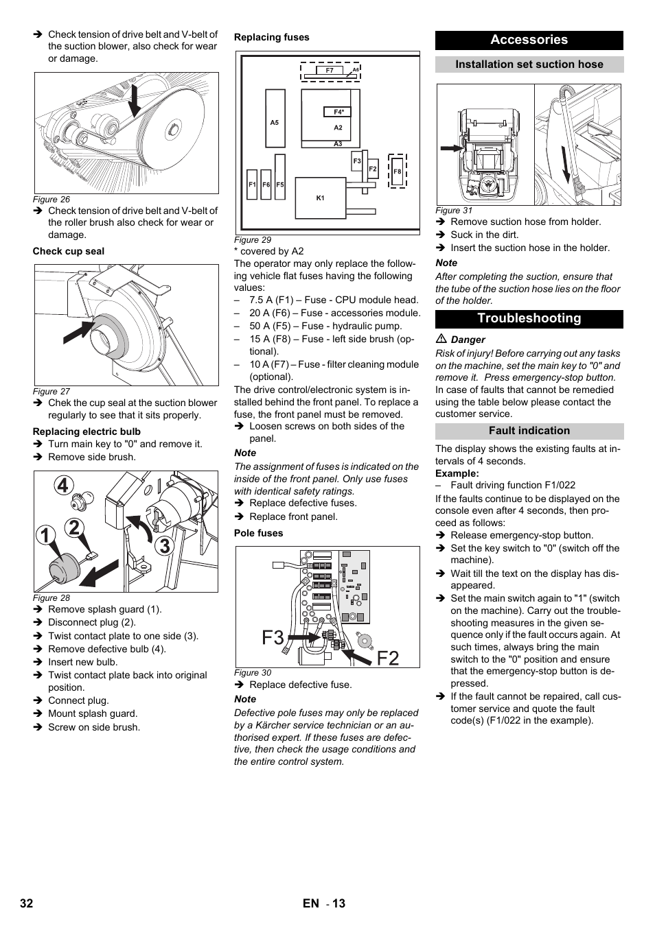 Accessories, Troubleshooting | Karcher KM 120-150 R Bp 2SB User Manual | Page 32 / 264