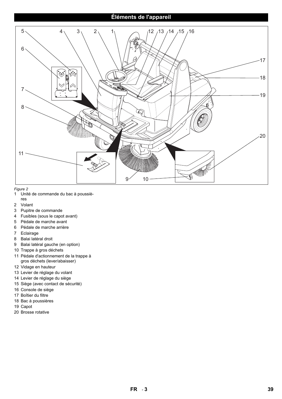 Karcher KM 120-150 R Bp 2SB User Manual | Page 39 / 264