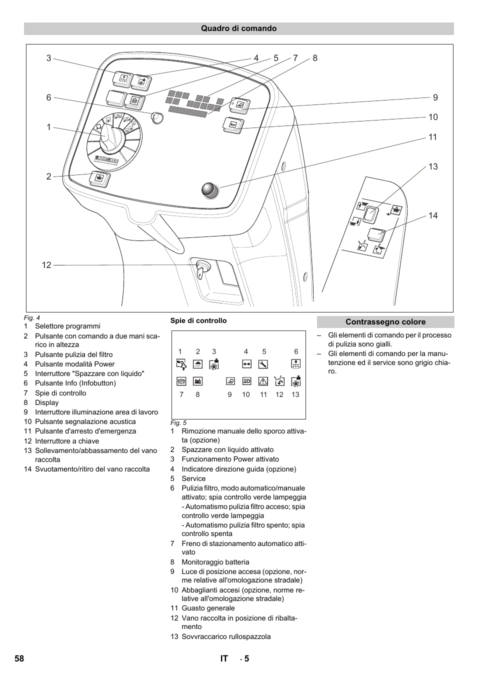 Karcher KM 120-150 R Bp 2SB User Manual | Page 58 / 264