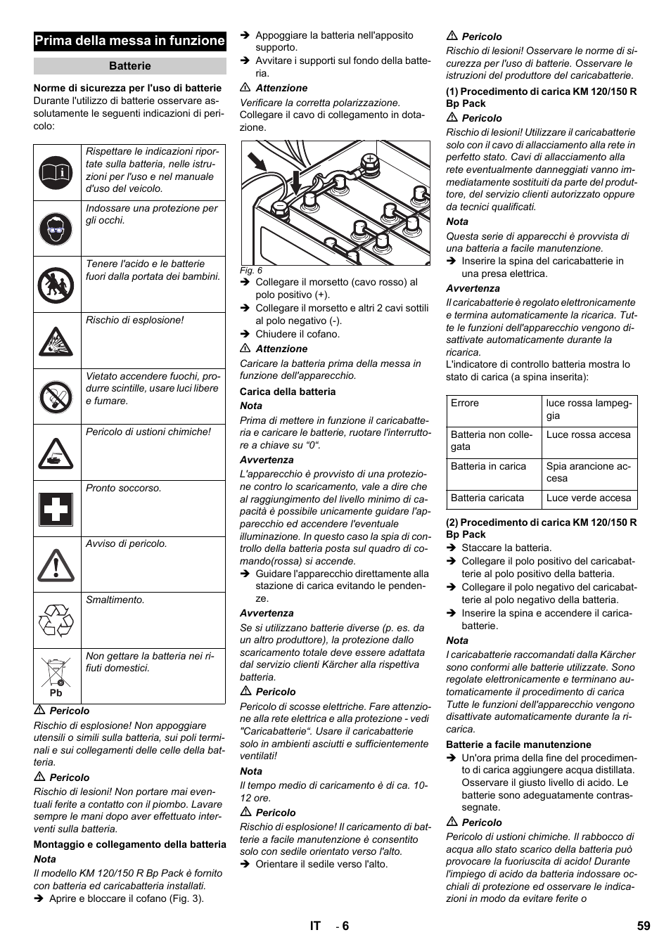 Prima della messa in funzione | Karcher KM 120-150 R Bp 2SB User Manual | Page 59 / 264