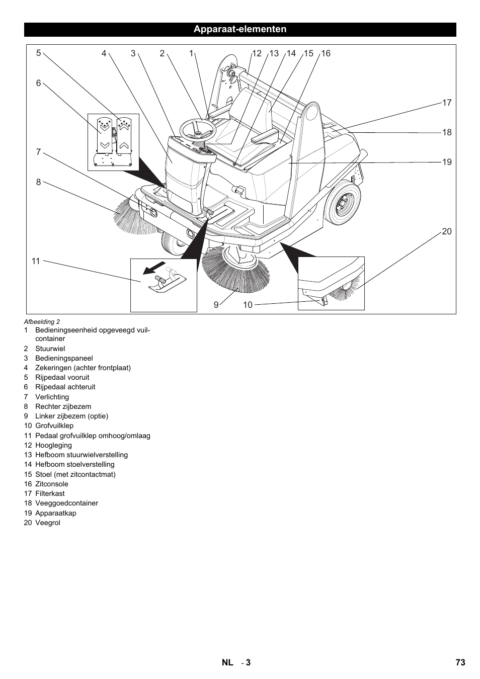 Karcher KM 120-150 R Bp 2SB User Manual | Page 73 / 264