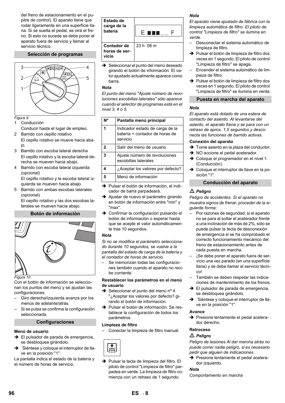 Karcher KM 120-150 R Bp 2SB User Manual | Page 96 / 264