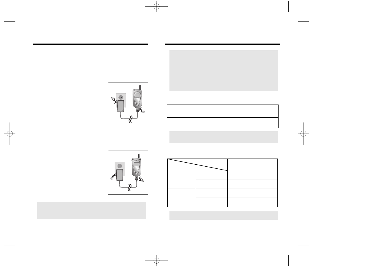 Charging the ba, Charging the ba tter tter y y | Audiovox CDM 8500 User Manual | Page 10 / 74