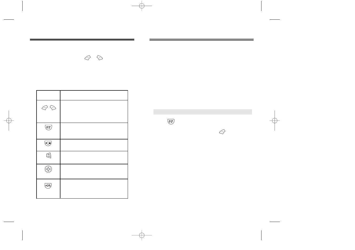 Text input methods | Audiovox CDM 8500 User Manual | Page 21 / 74