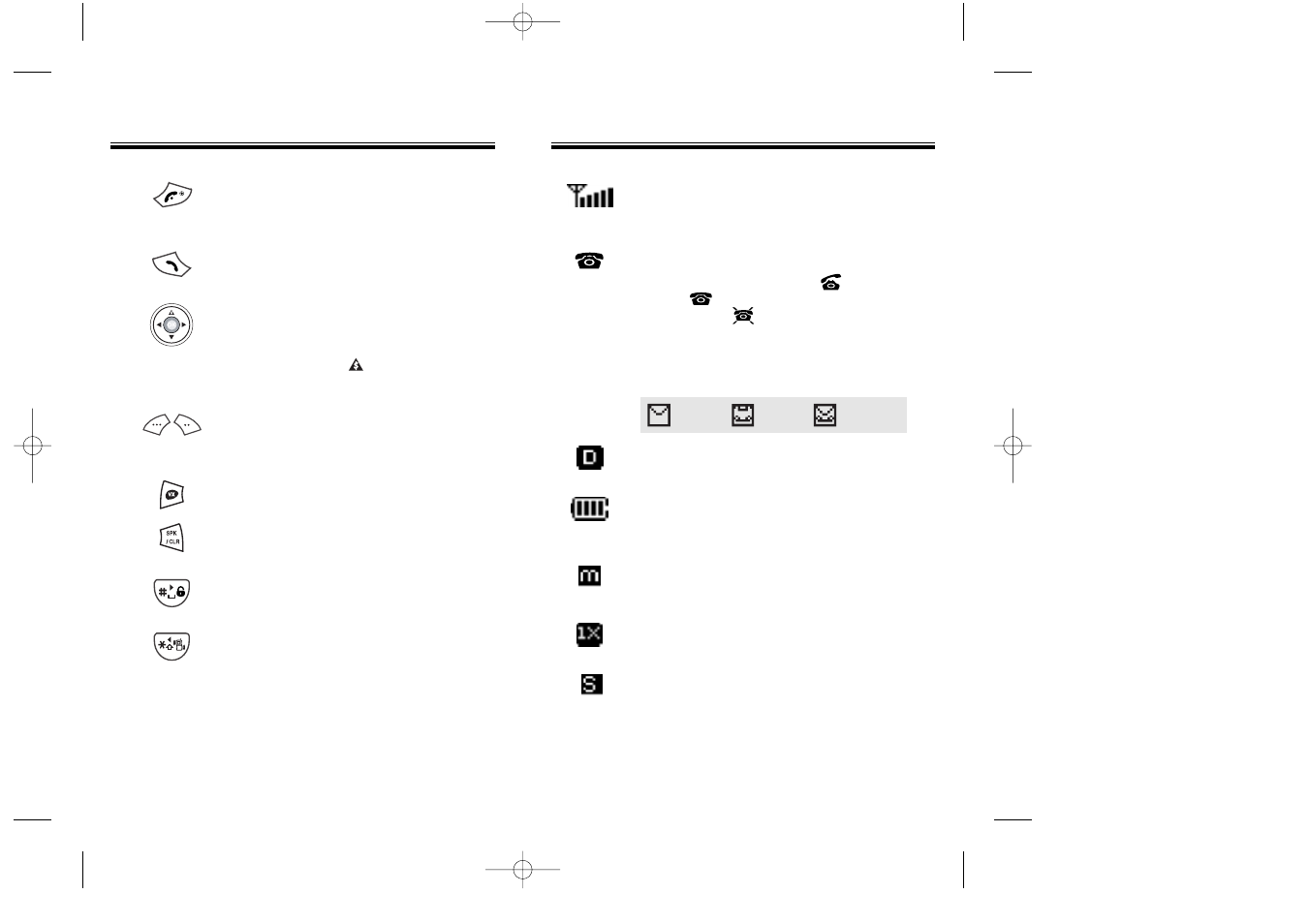 Displa, Displa y indica y indica tors tors, Function keys | Audiovox CDM 8500 User Manual | Page 8 / 74