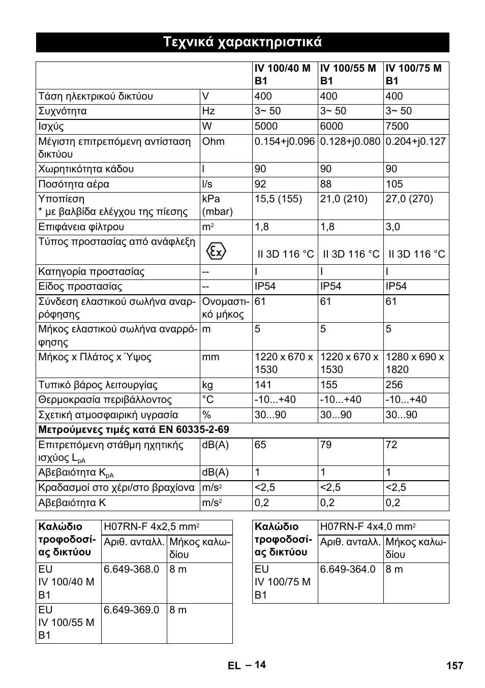 Τεχνικά χαρακτηριστικά | Karcher IV 100 - 40 M B1 User Manual | Page 157 / 352