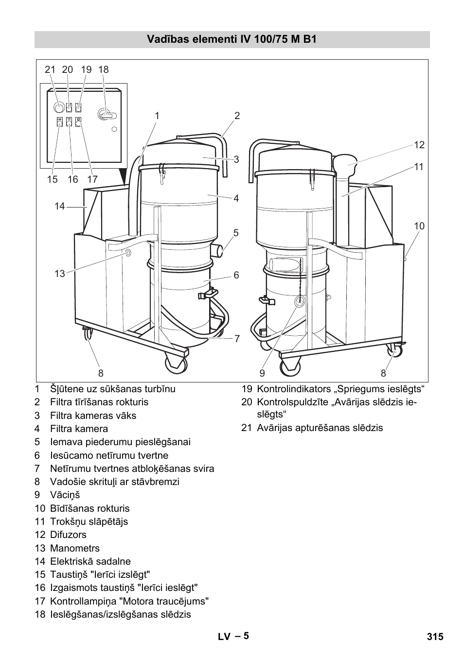 Vadības elementi iv 100/75 m b1 | Karcher IV 100 - 40 M B1 User Manual | Page 315 / 352