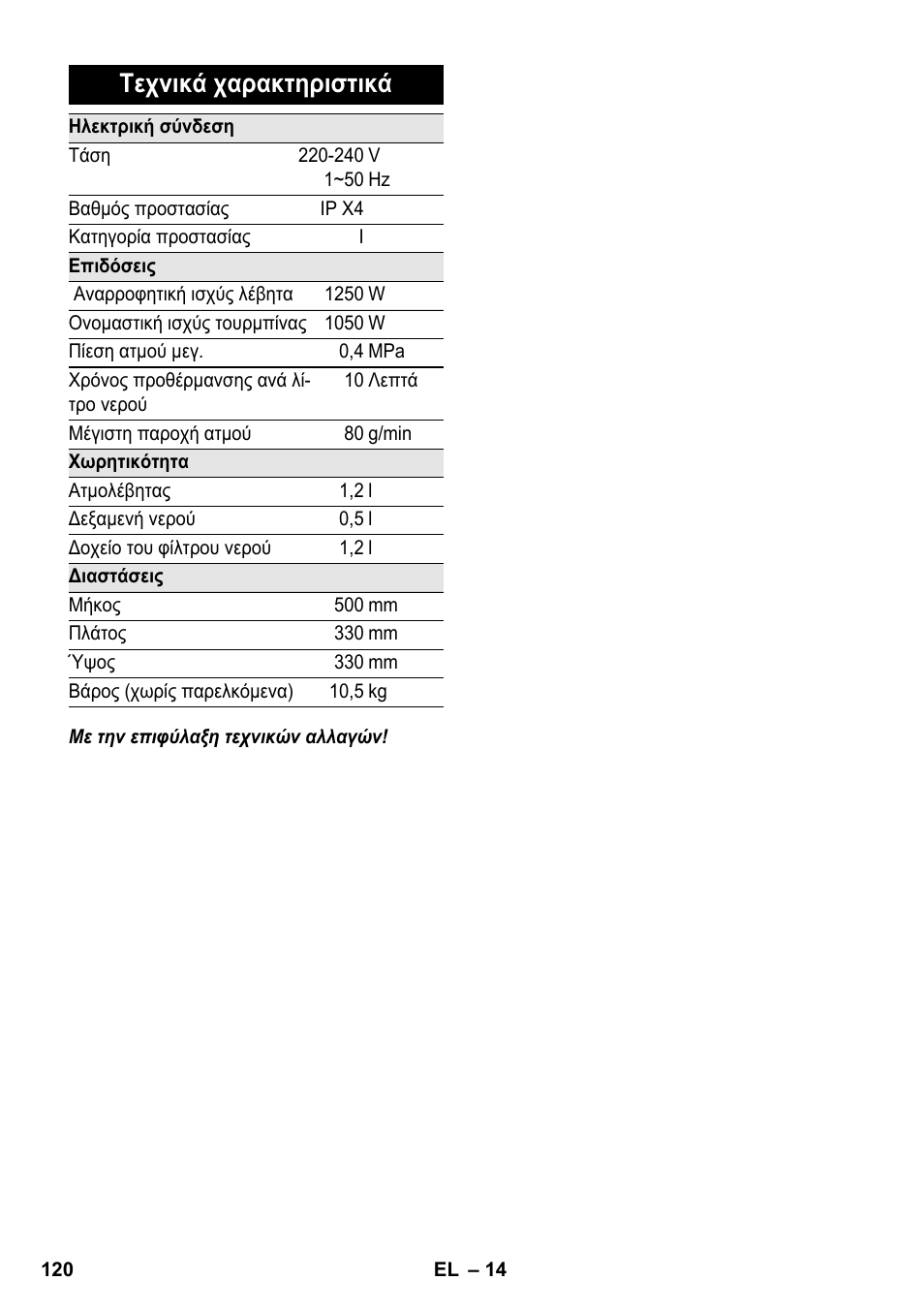 Τεχνικά χαρακτηριστικά | Karcher SV 1902 User Manual | Page 120 / 284