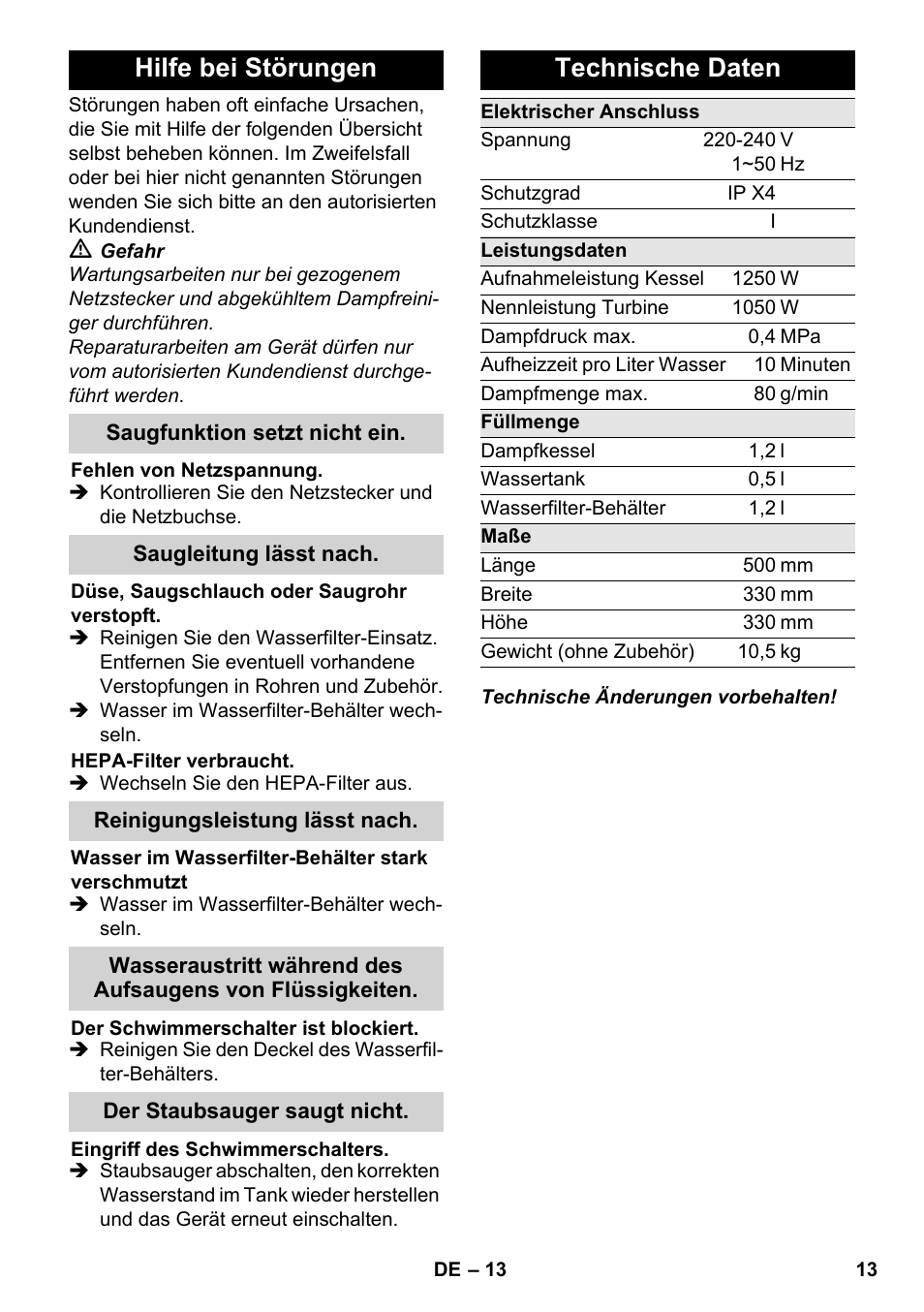 Hilfe bei störungen, Technische daten | Karcher SV 1902 User Manual | Page 13 / 284