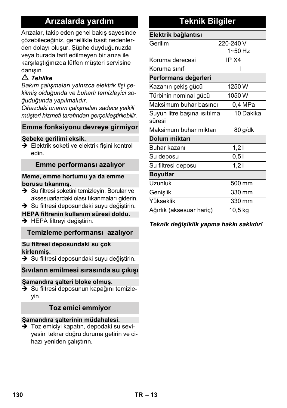 Arızalarda yardım, Teknik bilgiler | Karcher SV 1902 User Manual | Page 130 / 284