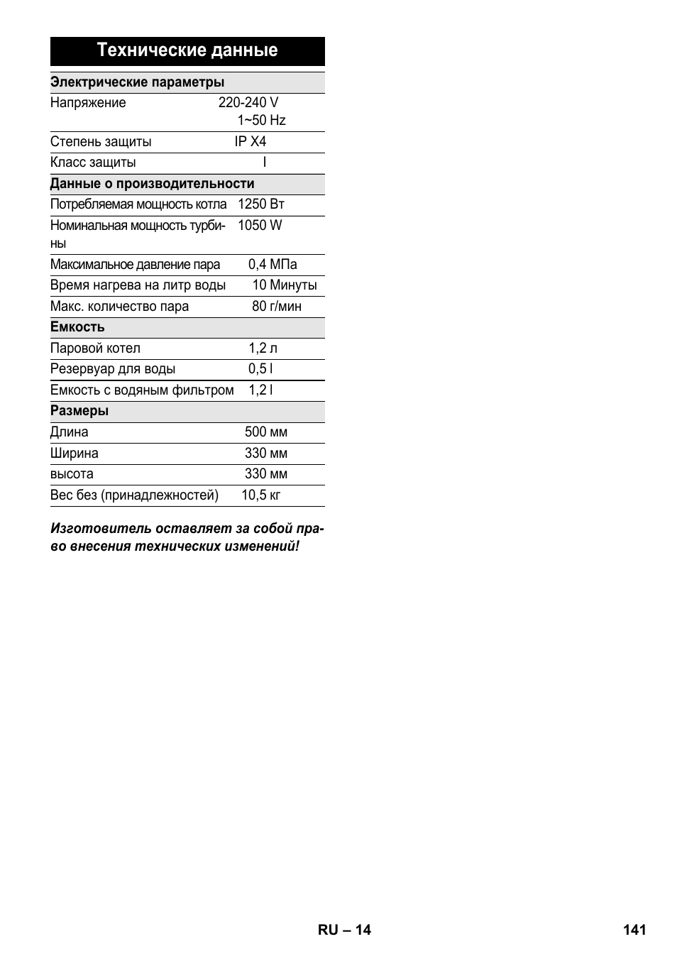 Технические данные | Karcher SV 1902 User Manual | Page 141 / 284