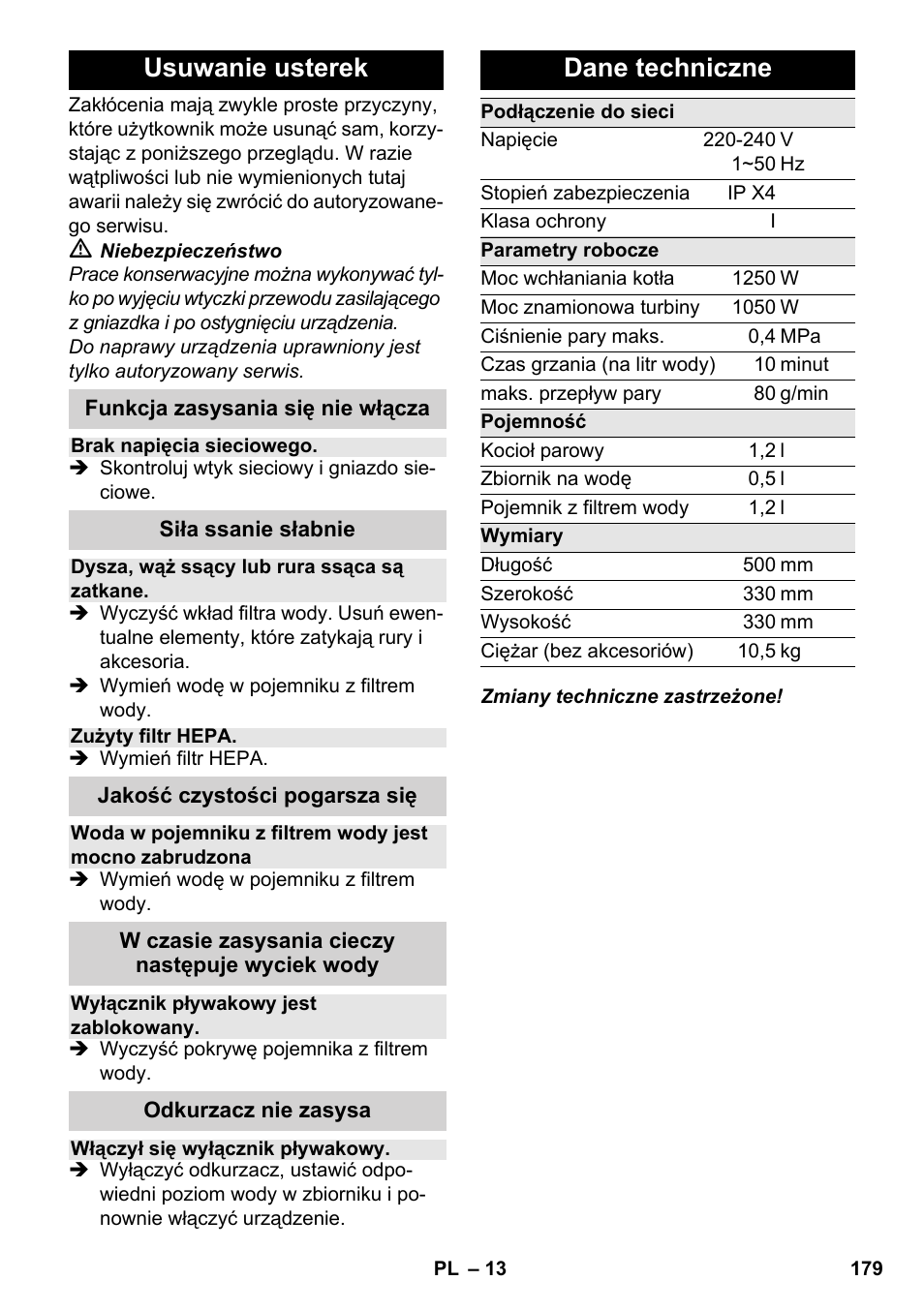 Usuwanie usterek, Dane techniczne | Karcher SV 1902 User Manual | Page 179 / 284