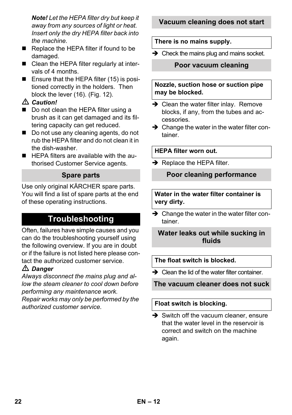 Troubleshooting | Karcher SV 1902 User Manual | Page 22 / 284