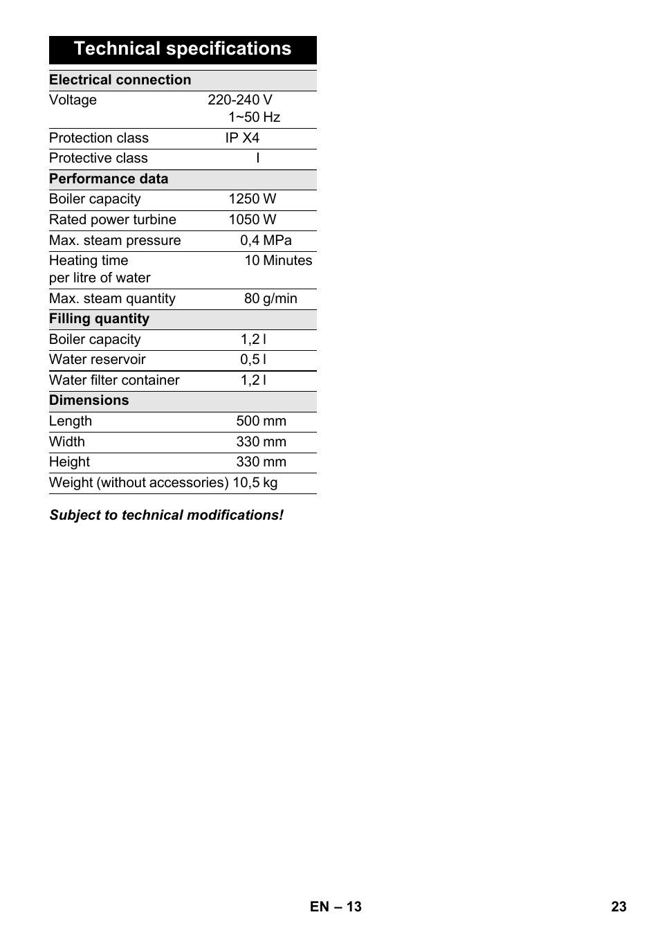 Technical specifications | Karcher SV 1902 User Manual | Page 23 / 284