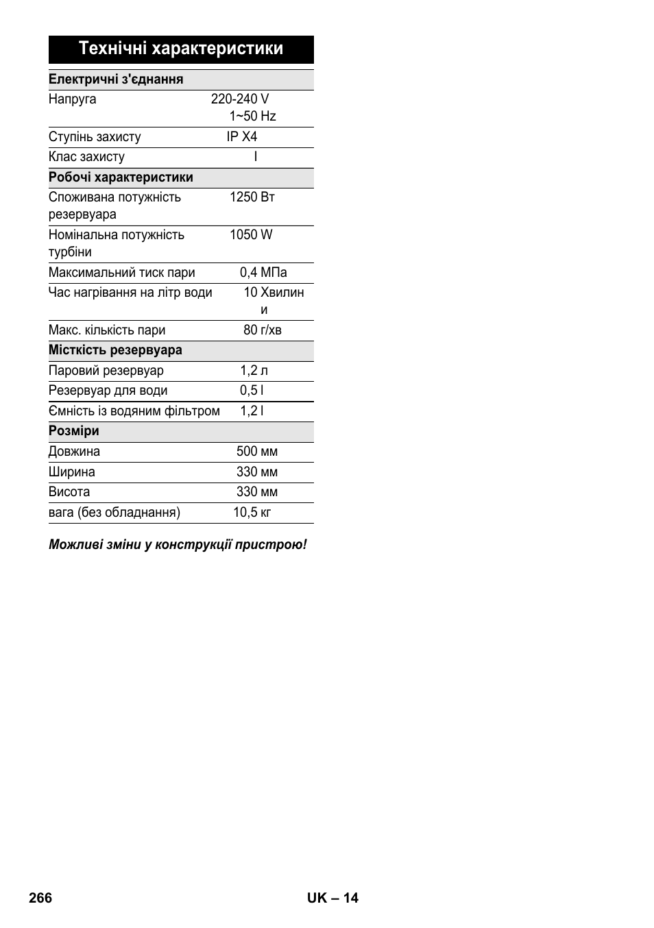 Технічні характеристики | Karcher SV 1902 User Manual | Page 266 / 284