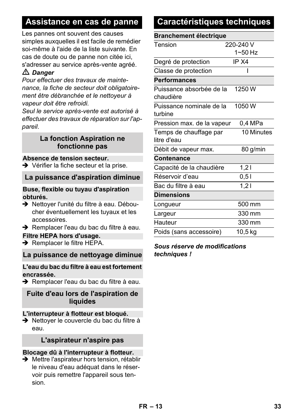 Assistance en cas de panne, Caractéristiques techniques | Karcher SV 1902 User Manual | Page 33 / 284
