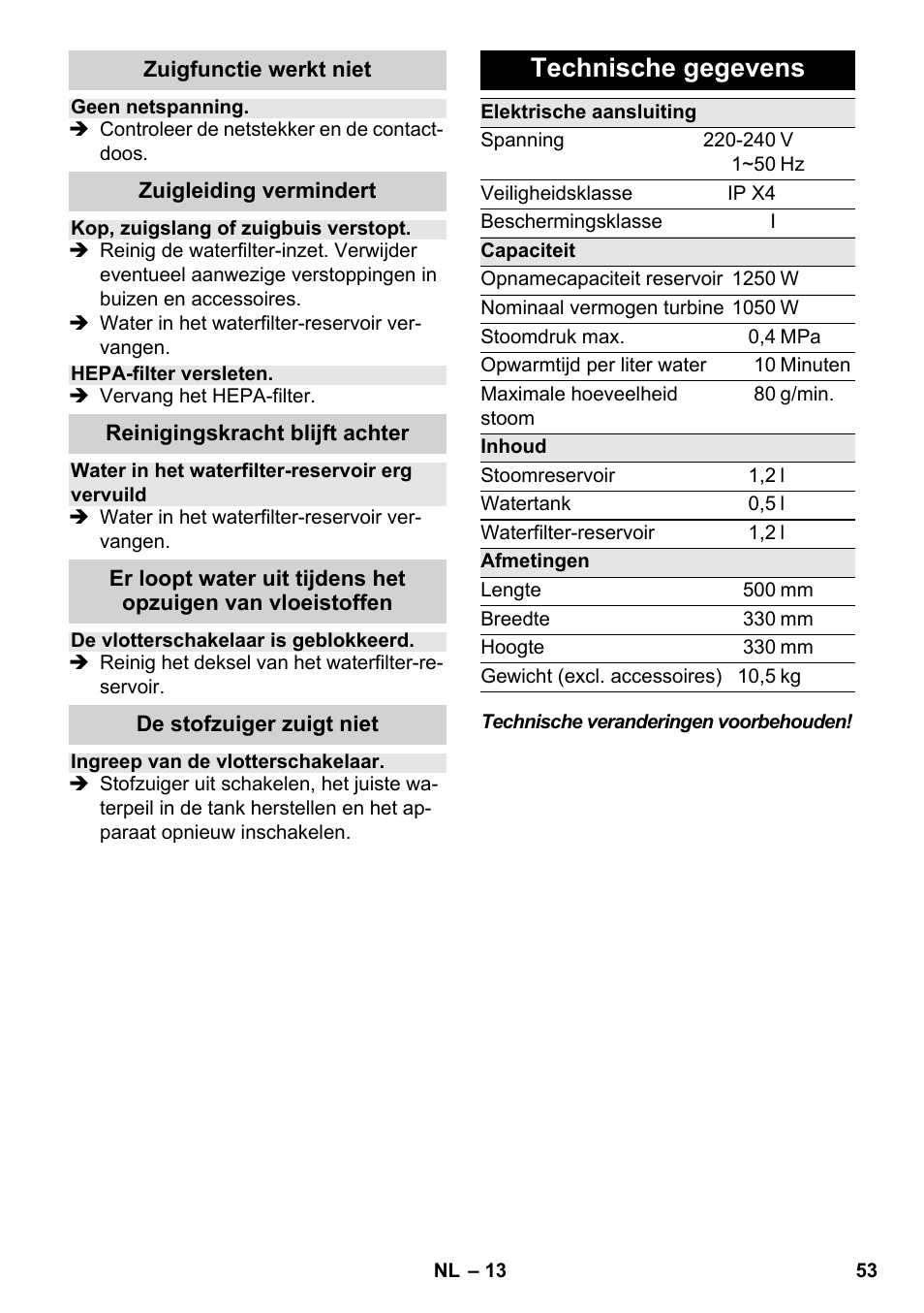 Technische gegevens | Karcher SV 1902 User Manual | Page 53 / 284