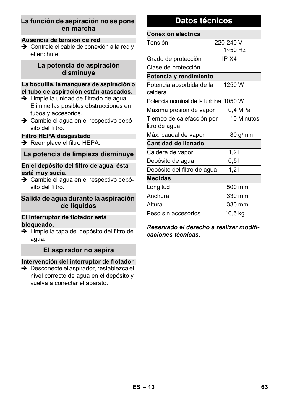 Datos técnicos | Karcher SV 1902 User Manual | Page 63 / 284