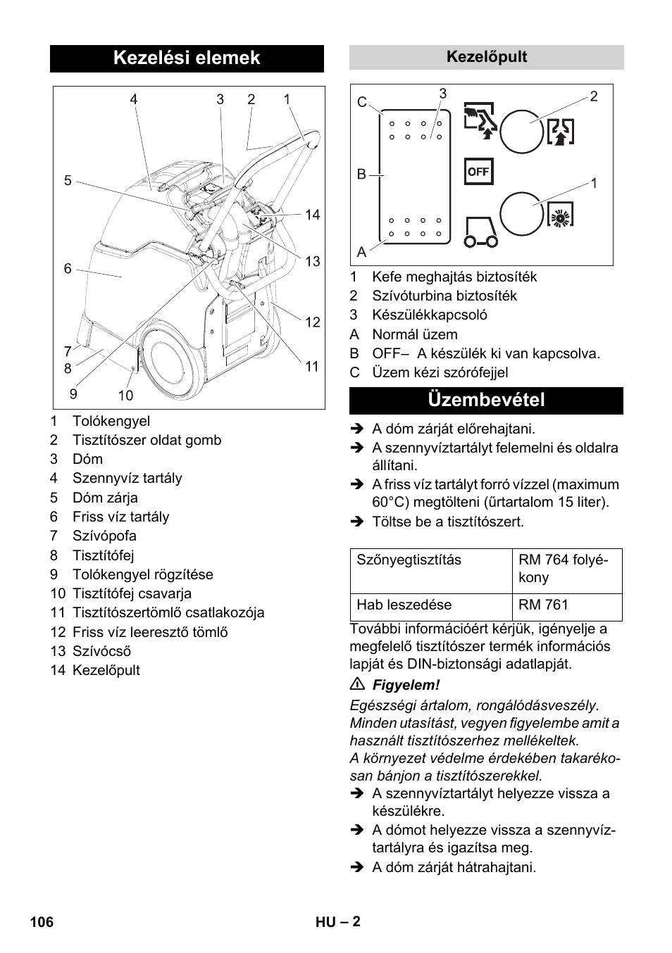 Kezelési elemek, Üzembevétel | Karcher BRC 30-15 C User Manual | Page 106 / 200