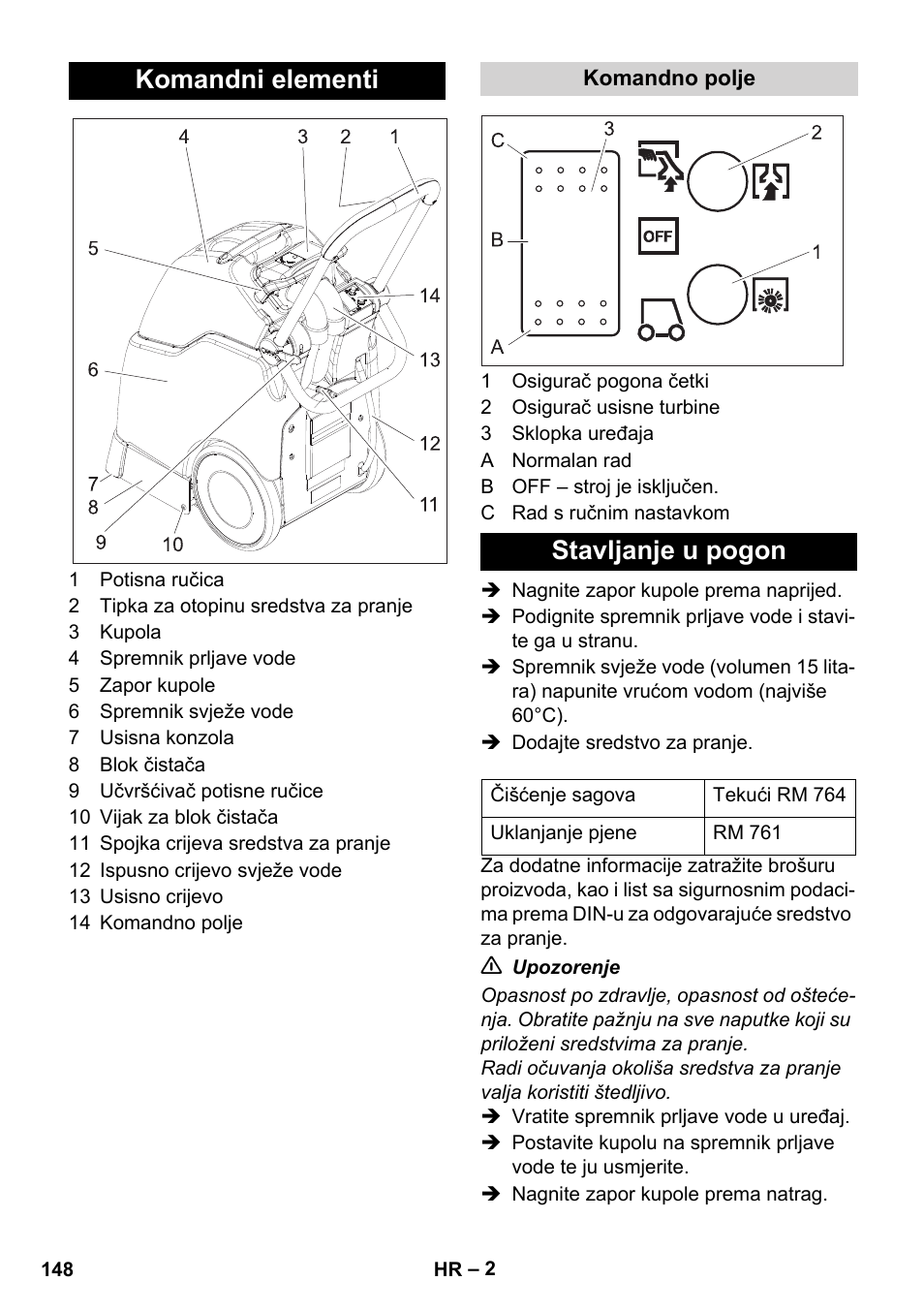Komandni elementi, Stavljanje u pogon | Karcher BRC 30-15 C User Manual | Page 148 / 200