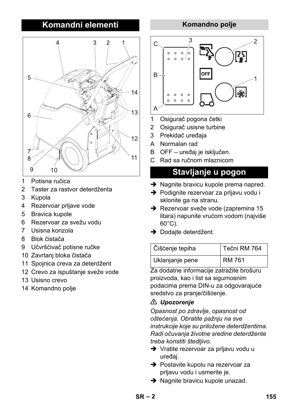 Komandni elementi, Stavljanje u pogon | Karcher BRC 30-15 C User Manual | Page 155 / 200