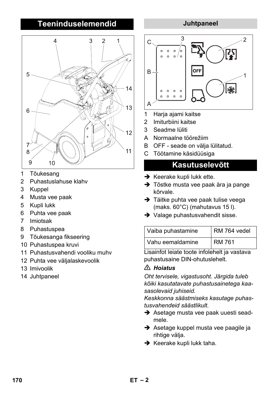 Teeninduselemendid, Kasutuselevõtt | Karcher BRC 30-15 C User Manual | Page 170 / 200