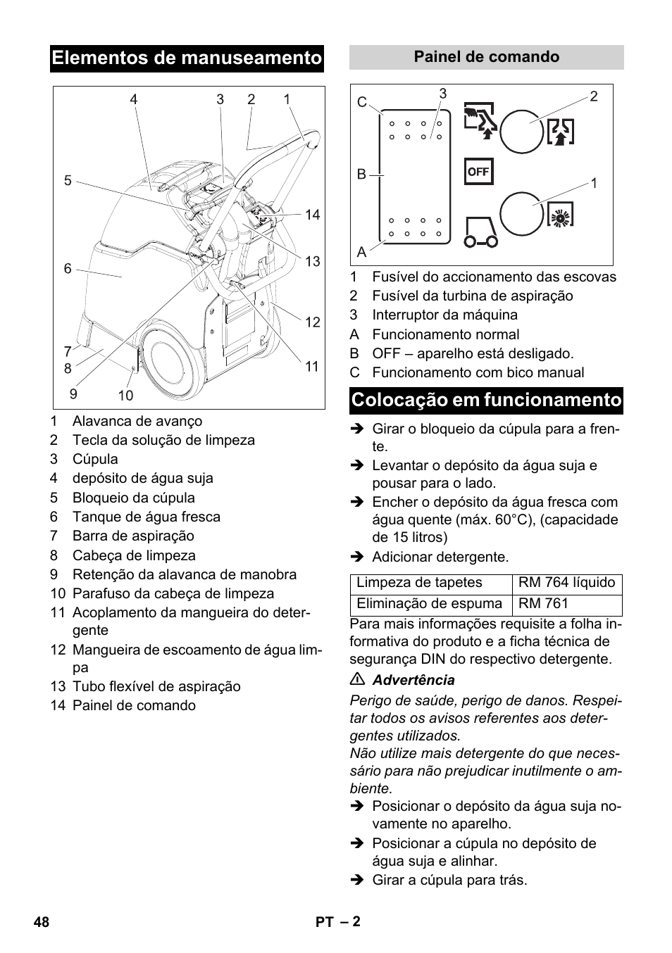 Elementos de manuseamento, Colocação em funcionamento | Karcher BRC 30-15 C User Manual | Page 48 / 200