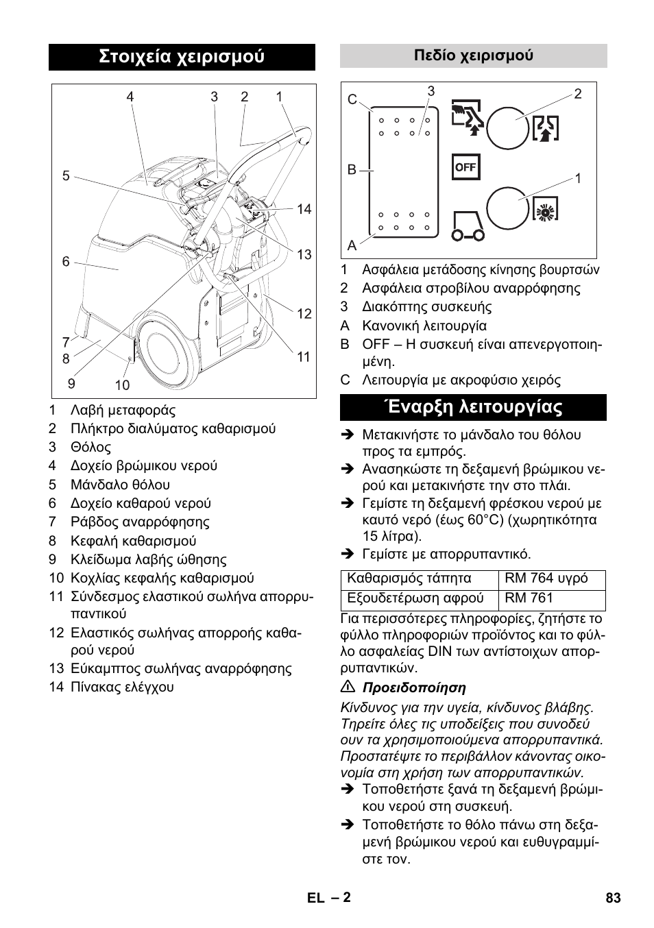 Στοιχεία χειρισμού, Έναρξη λειτουργίας | Karcher BRC 30-15 C User Manual | Page 83 / 200
