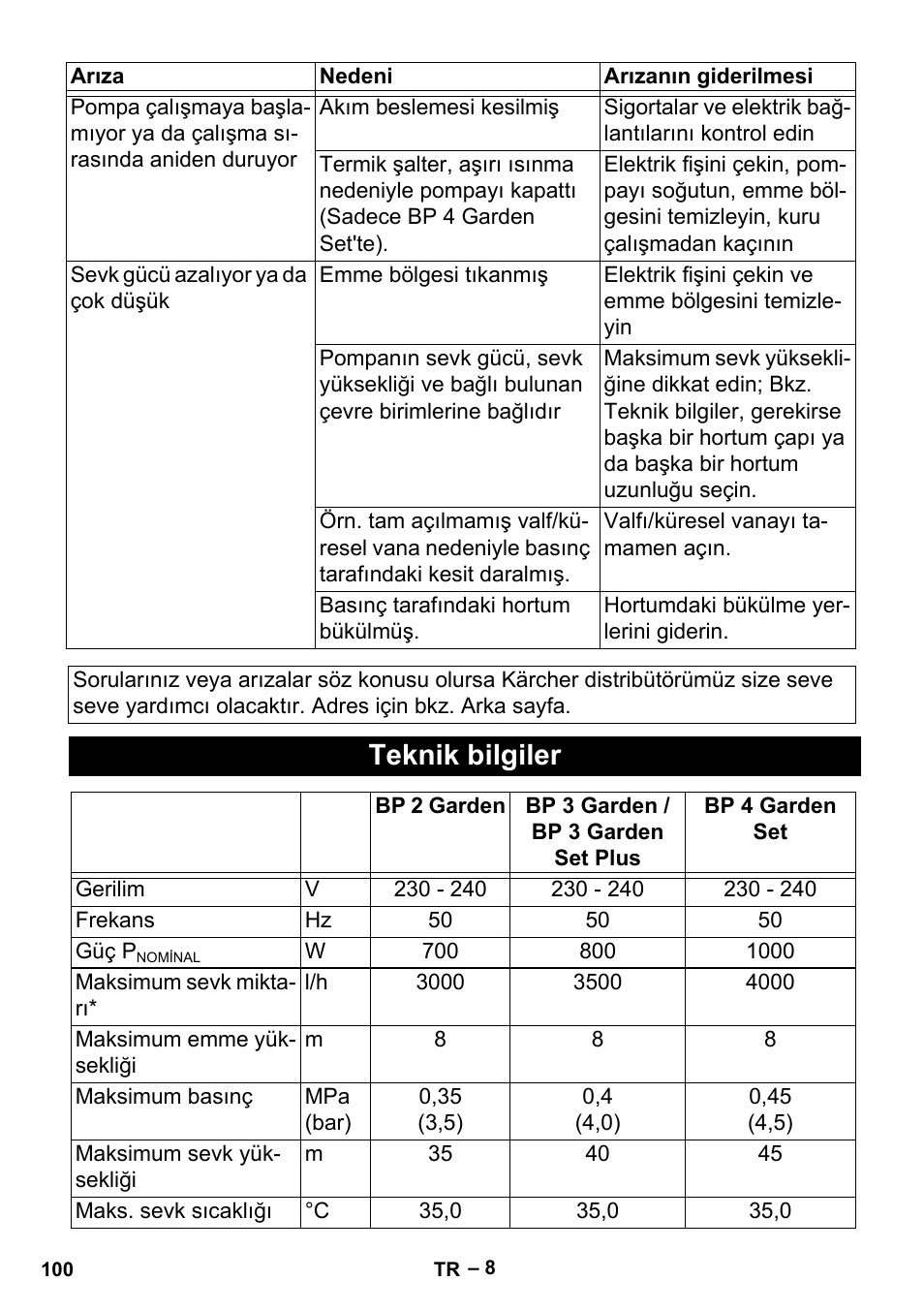 Teknik bilgiler | Karcher BP 2 Garden User Manual | Page 100 / 106