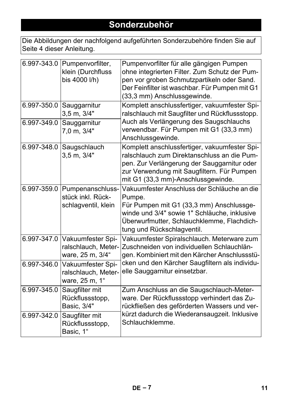 Sonderzubehör | Karcher BP 2 Garden User Manual | Page 11 / 106