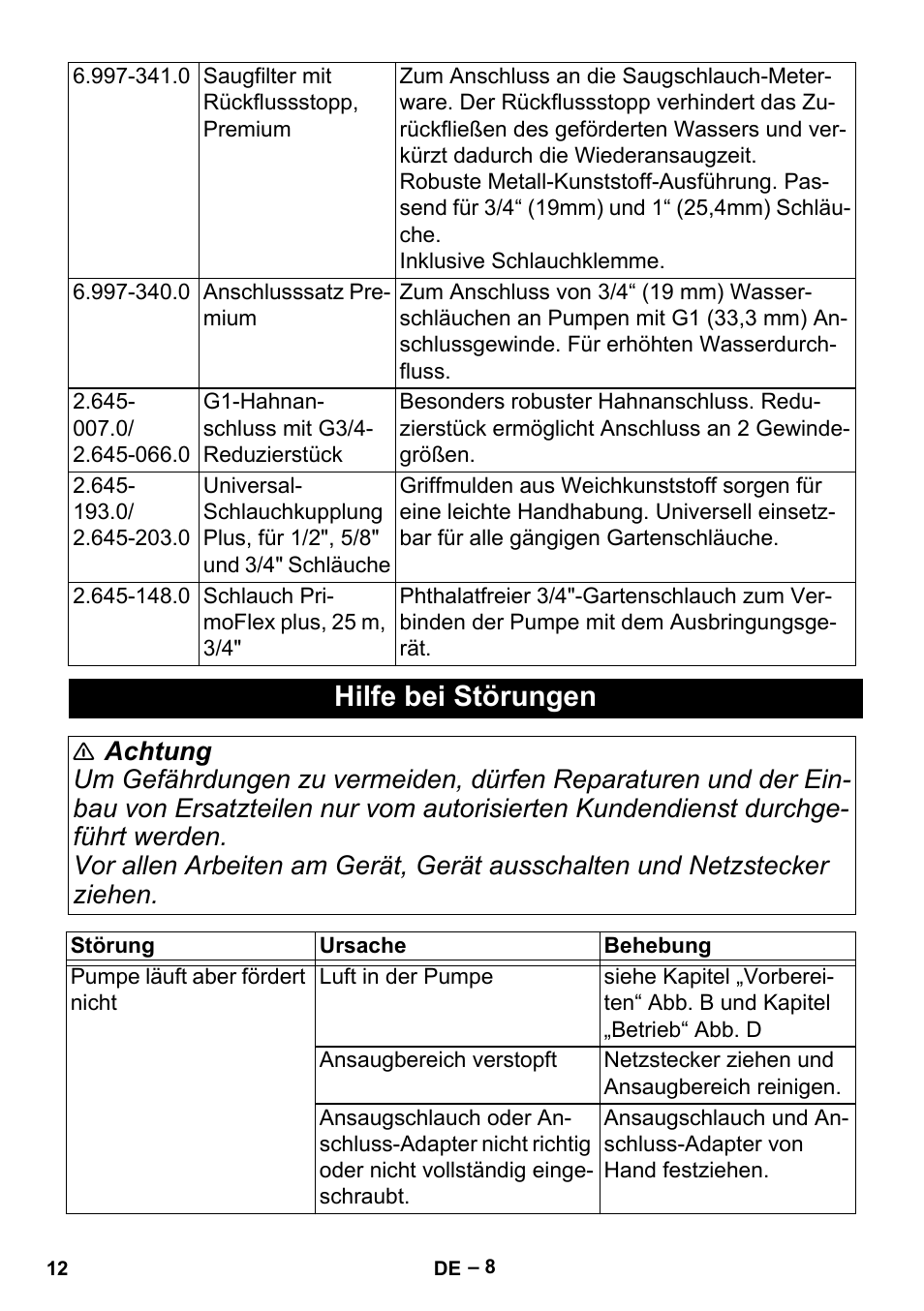 Hilfe bei störungen | Karcher BP 2 Garden User Manual | Page 12 / 106