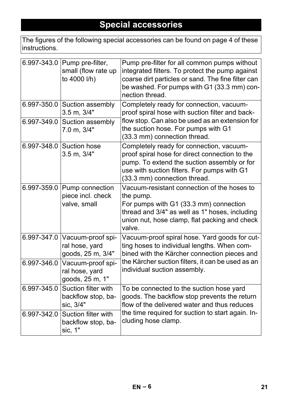 Special accessories | Karcher BP 2 Garden User Manual | Page 21 / 106