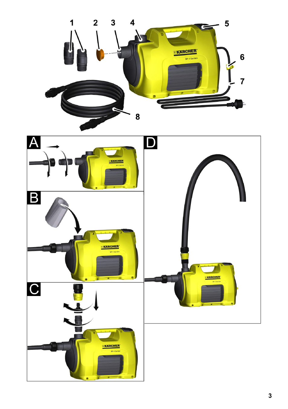 Karcher BP 2 Garden User Manual | Page 3 / 106