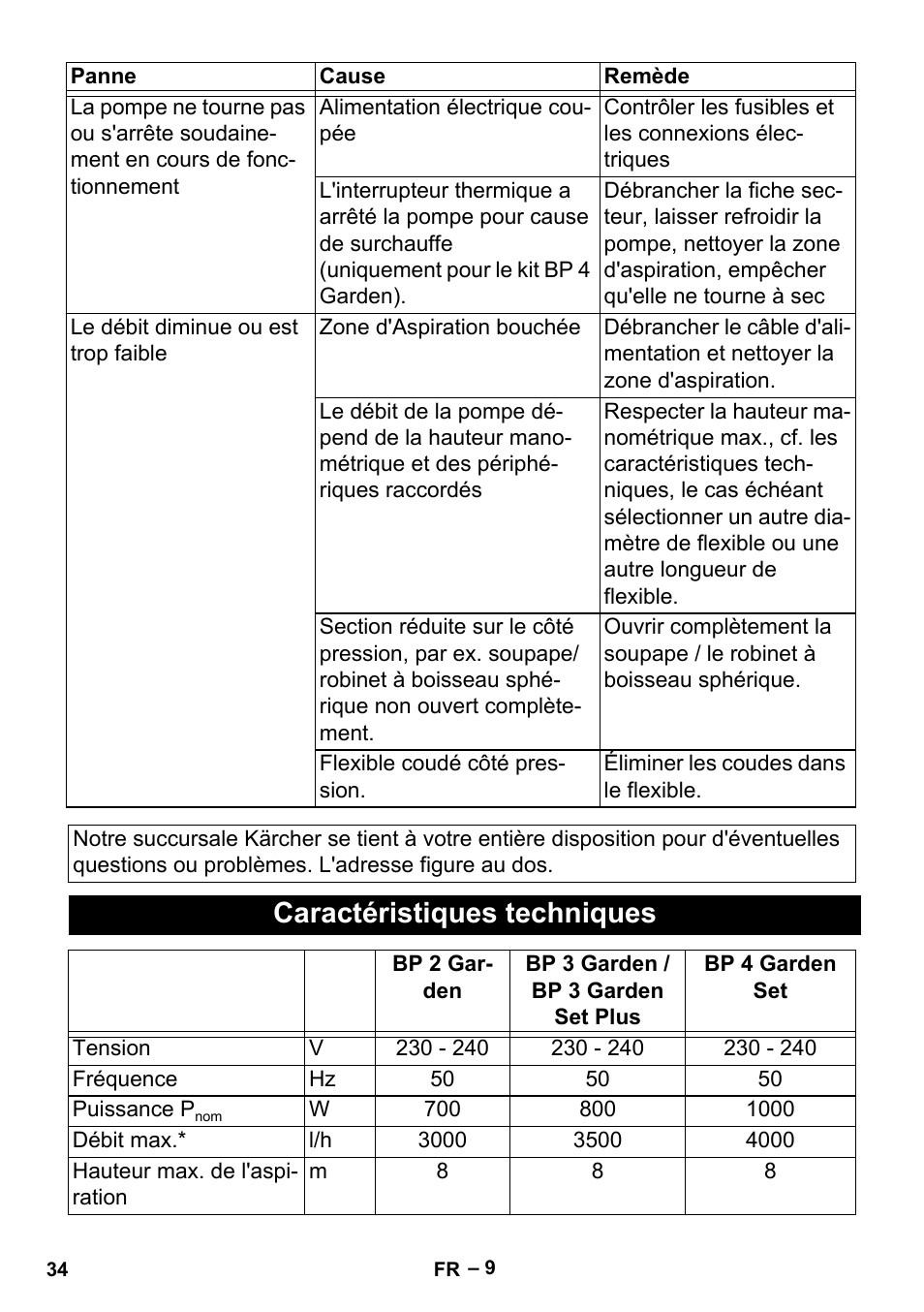 Caractéristiques techniques | Karcher BP 2 Garden User Manual | Page 34 / 106