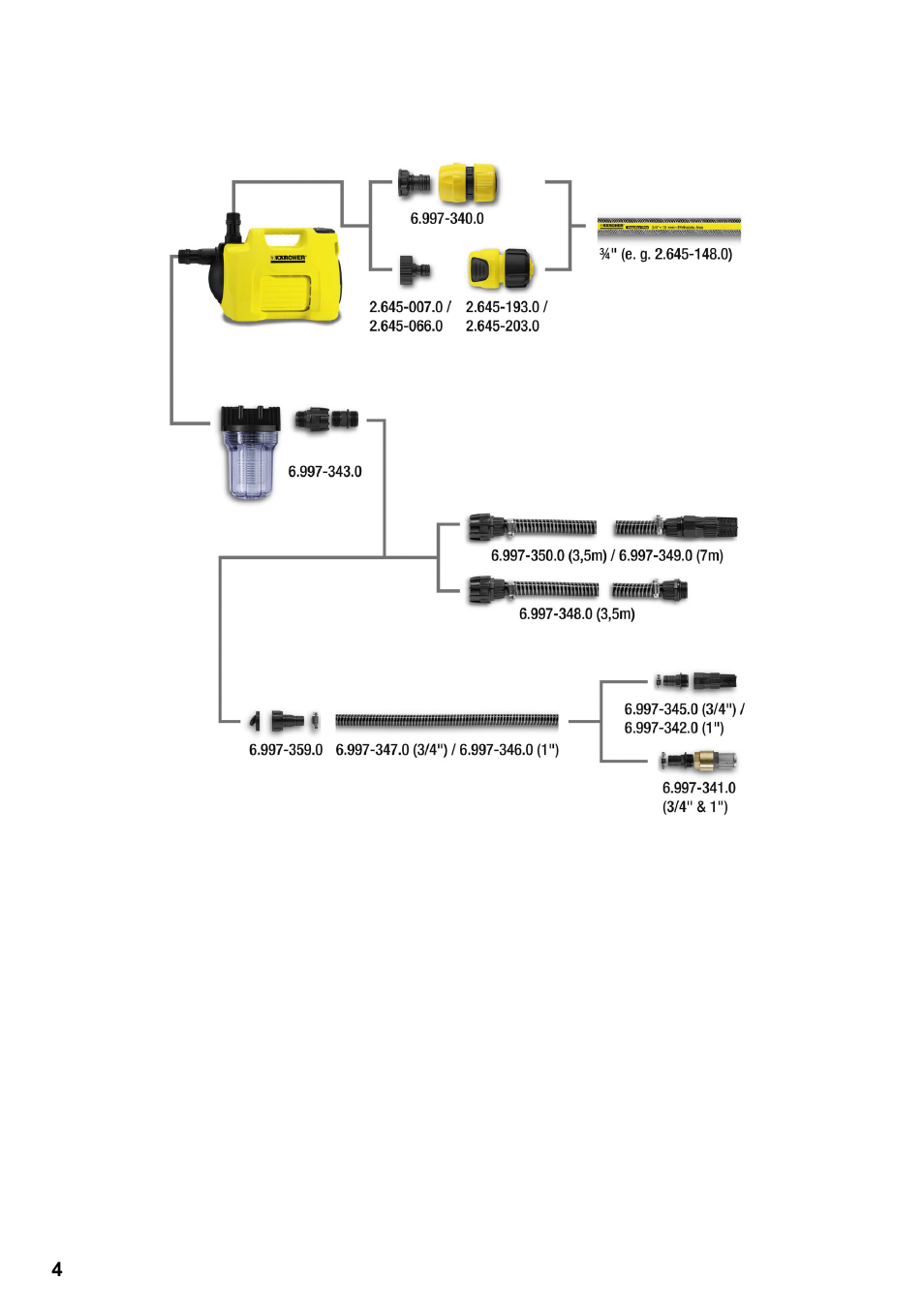 Karcher BP 2 Garden User Manual | Page 4 / 106