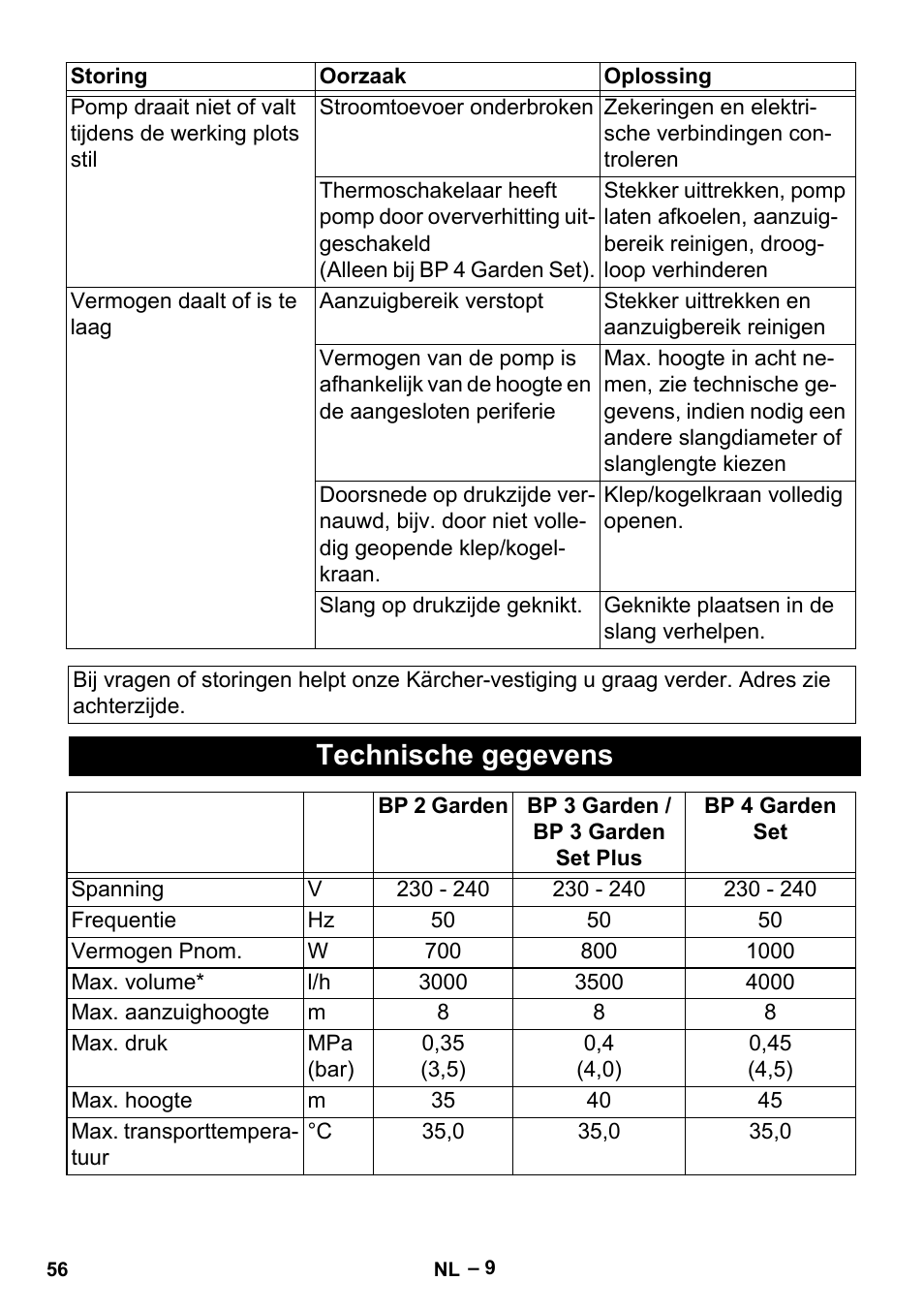 Technische gegevens | Karcher BP 2 Garden User Manual | Page 56 / 106