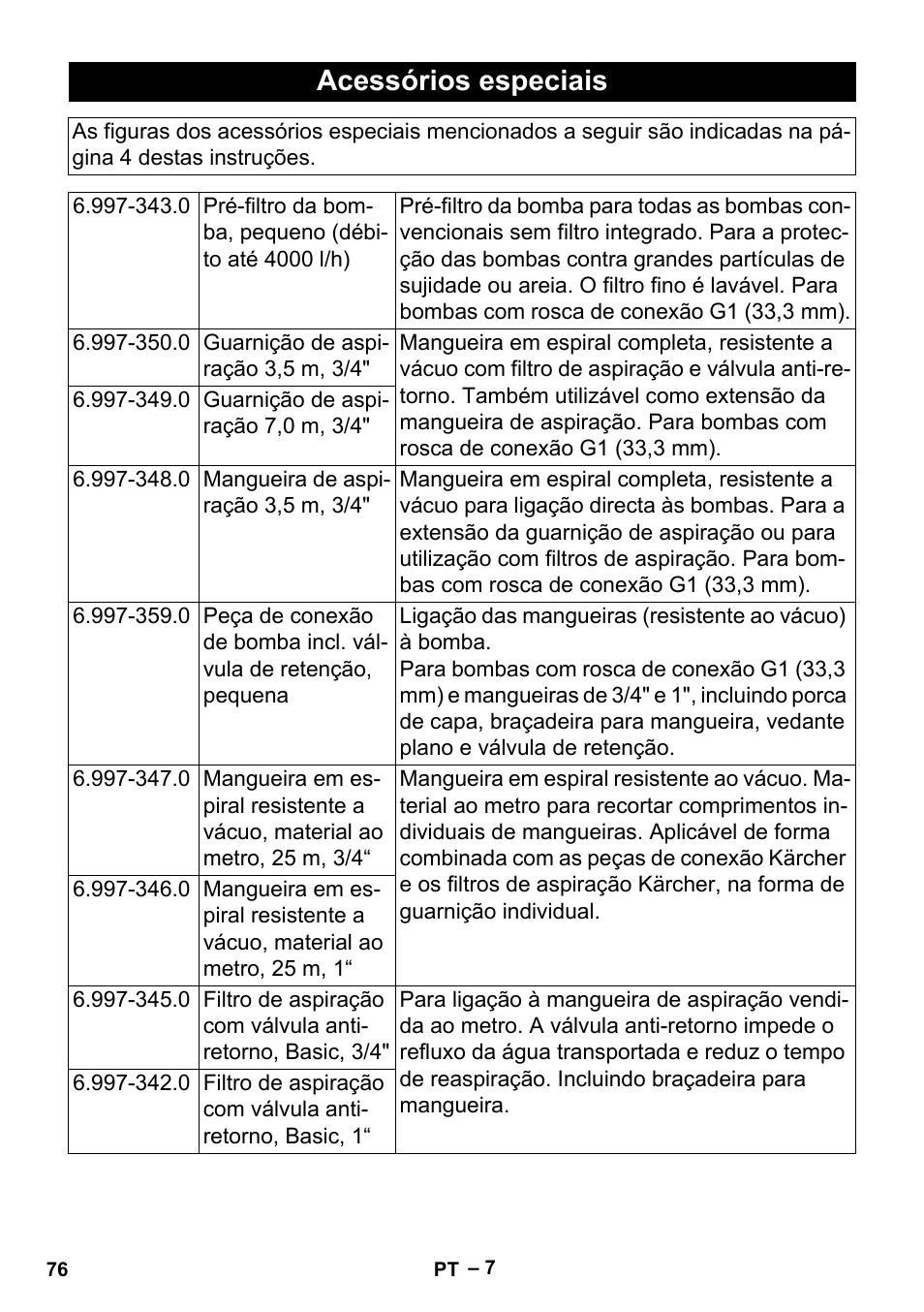 Acessórios especiais | Karcher BP 2 Garden User Manual | Page 76 / 106