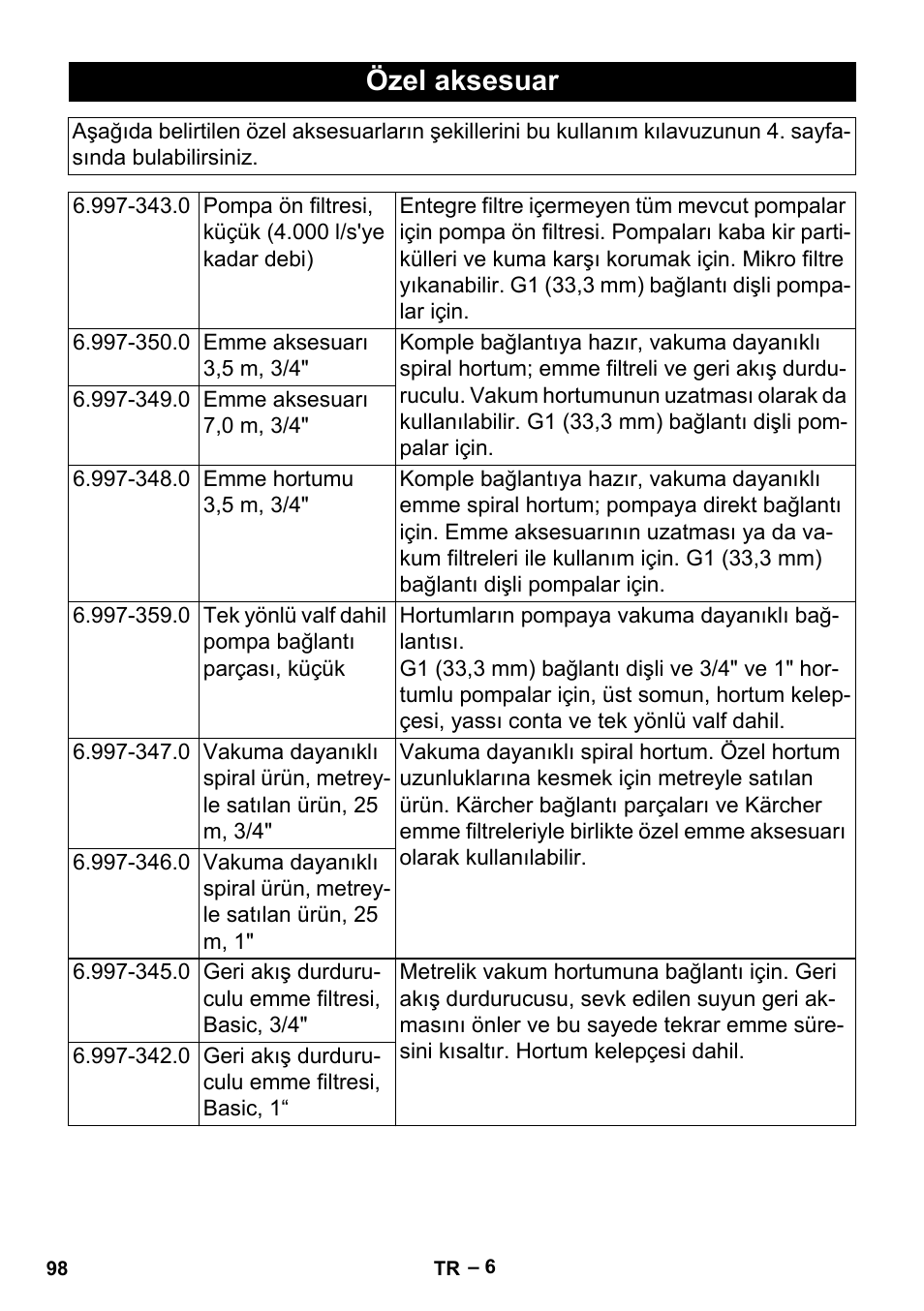 Özel aksesuar | Karcher BP 2 Garden User Manual | Page 98 / 106