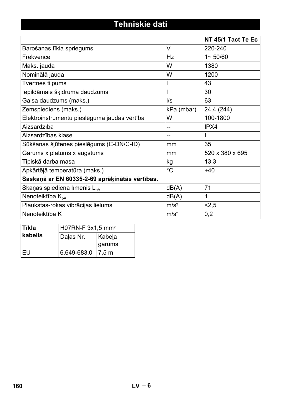 Tehniskie dati | Karcher NT 45-1 Tact Te Ec User Manual | Page 160 / 180