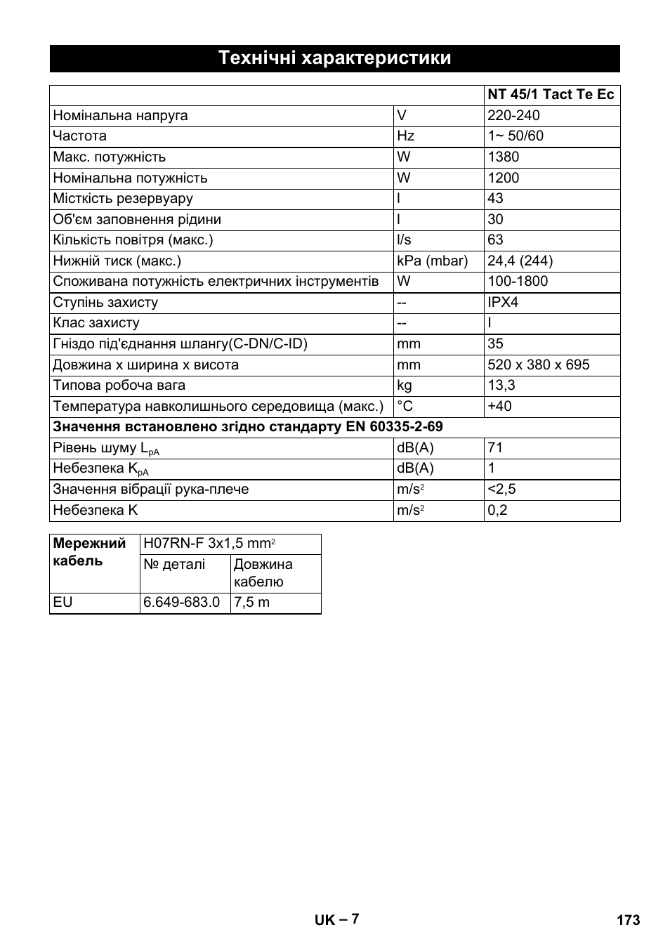 Технічні характеристики | Karcher NT 45-1 Tact Te Ec User Manual | Page 173 / 180