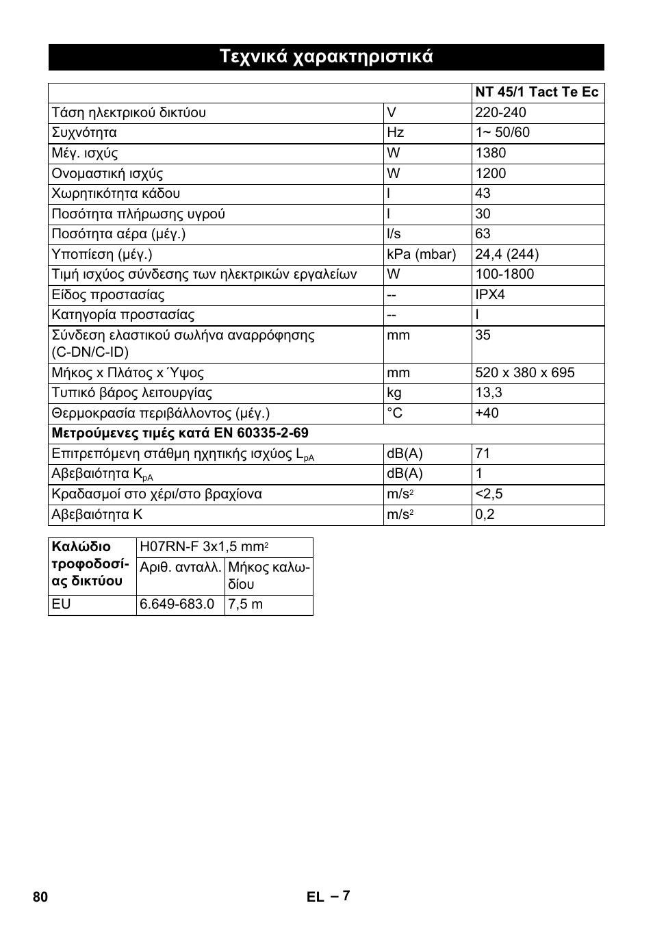 Τεχνικά χαρακτηριστικά | Karcher NT 45-1 Tact Te Ec User Manual | Page 80 / 180