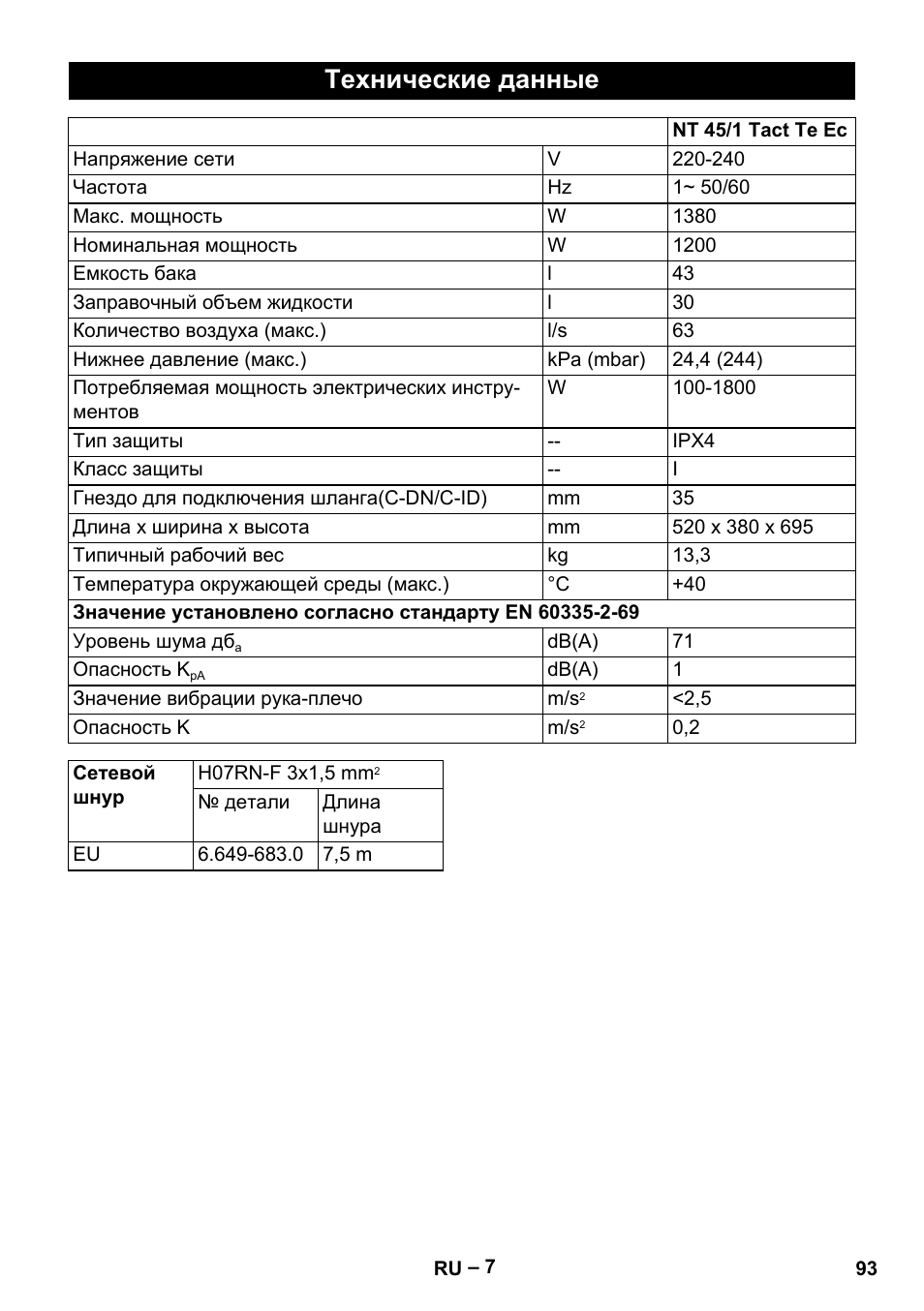 Технические данные | Karcher NT 45-1 Tact Te Ec User Manual | Page 93 / 180