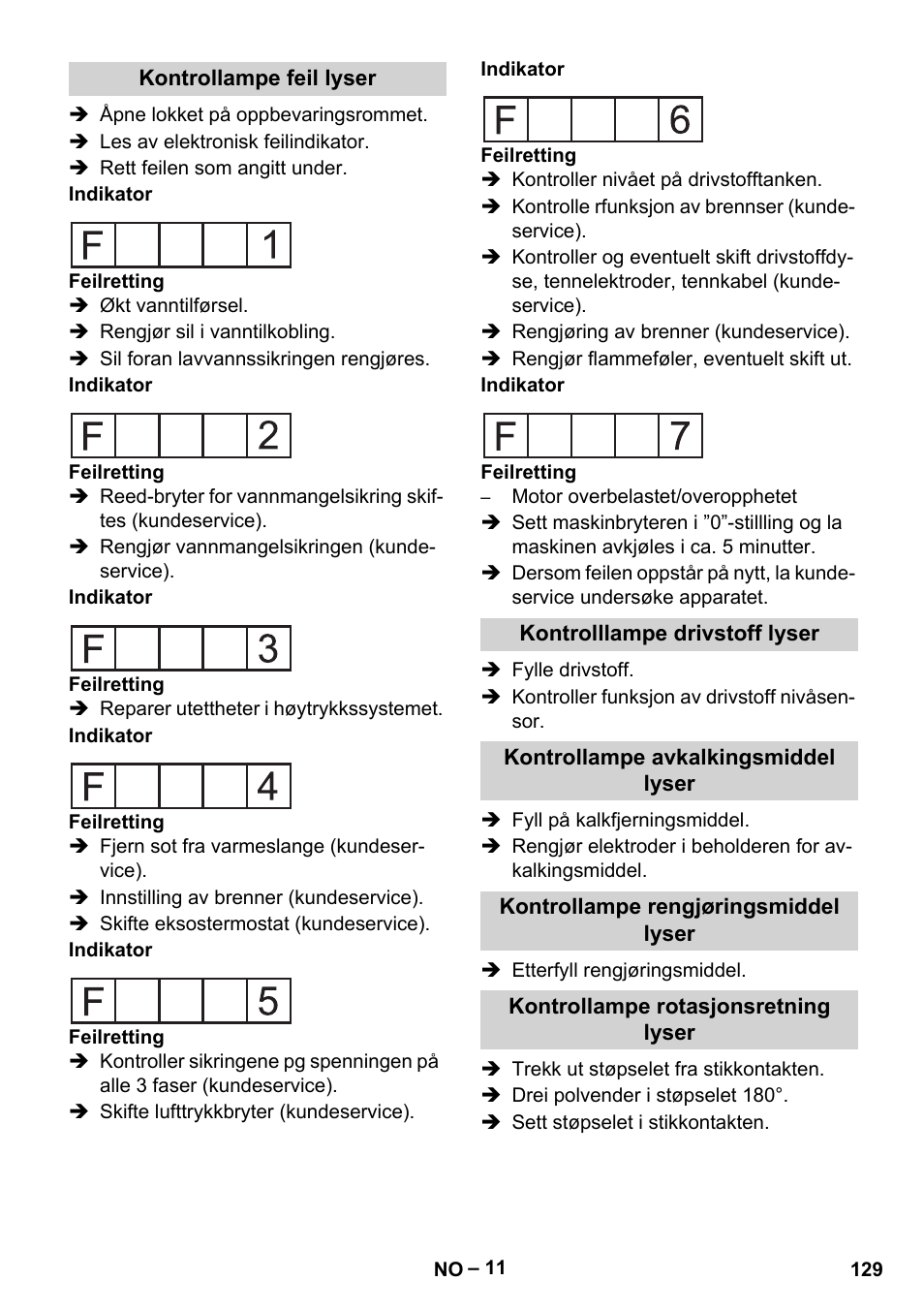 Kontrollampe feil lyser, Kontrolllampe drivstoff lyser, Kontrollampe avkalkingsmiddel lyser | Kontrollampe rengjøringsmiddel lyser, Kontrollampe rotasjonsretning lyser | Karcher HDS 2000 SUPER User Manual | Page 129 / 400