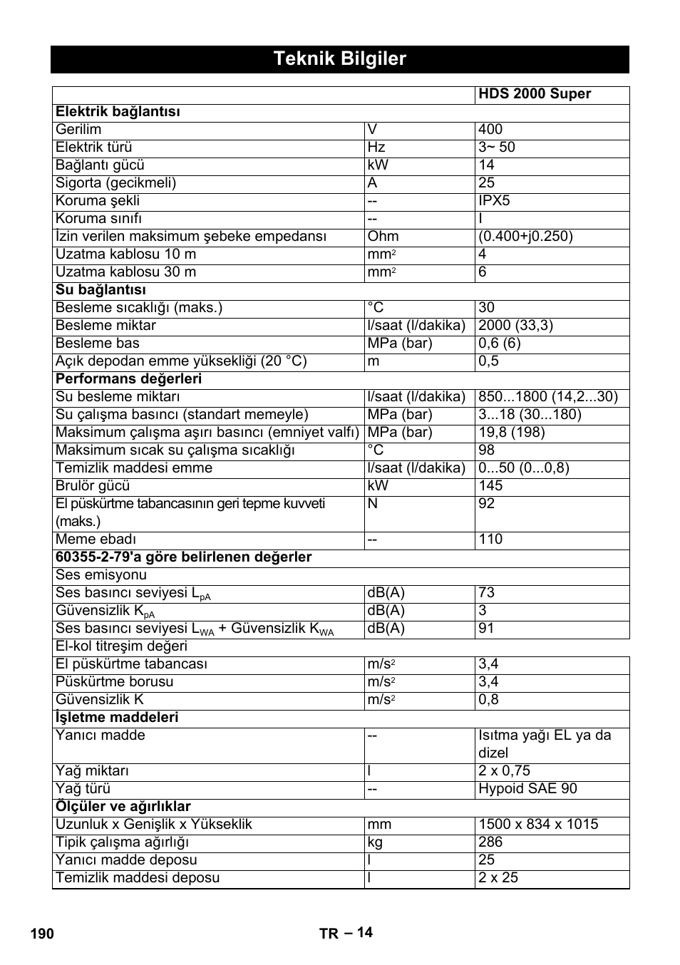 Teknik bilgiler | Karcher HDS 2000 SUPER User Manual | Page 190 / 400