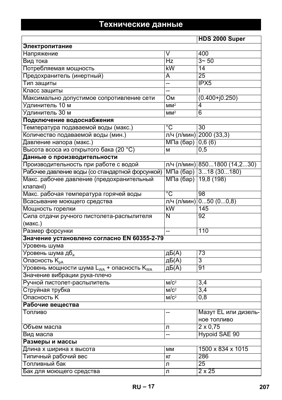 Технические данные | Karcher HDS 2000 SUPER User Manual | Page 207 / 400