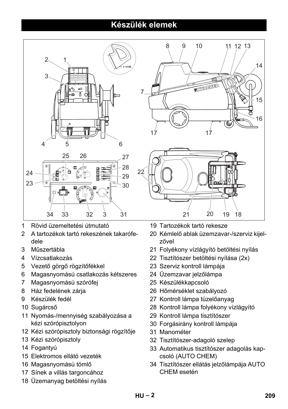 Készülék elemek | Karcher HDS 2000 SUPER User Manual | Page 209 / 400