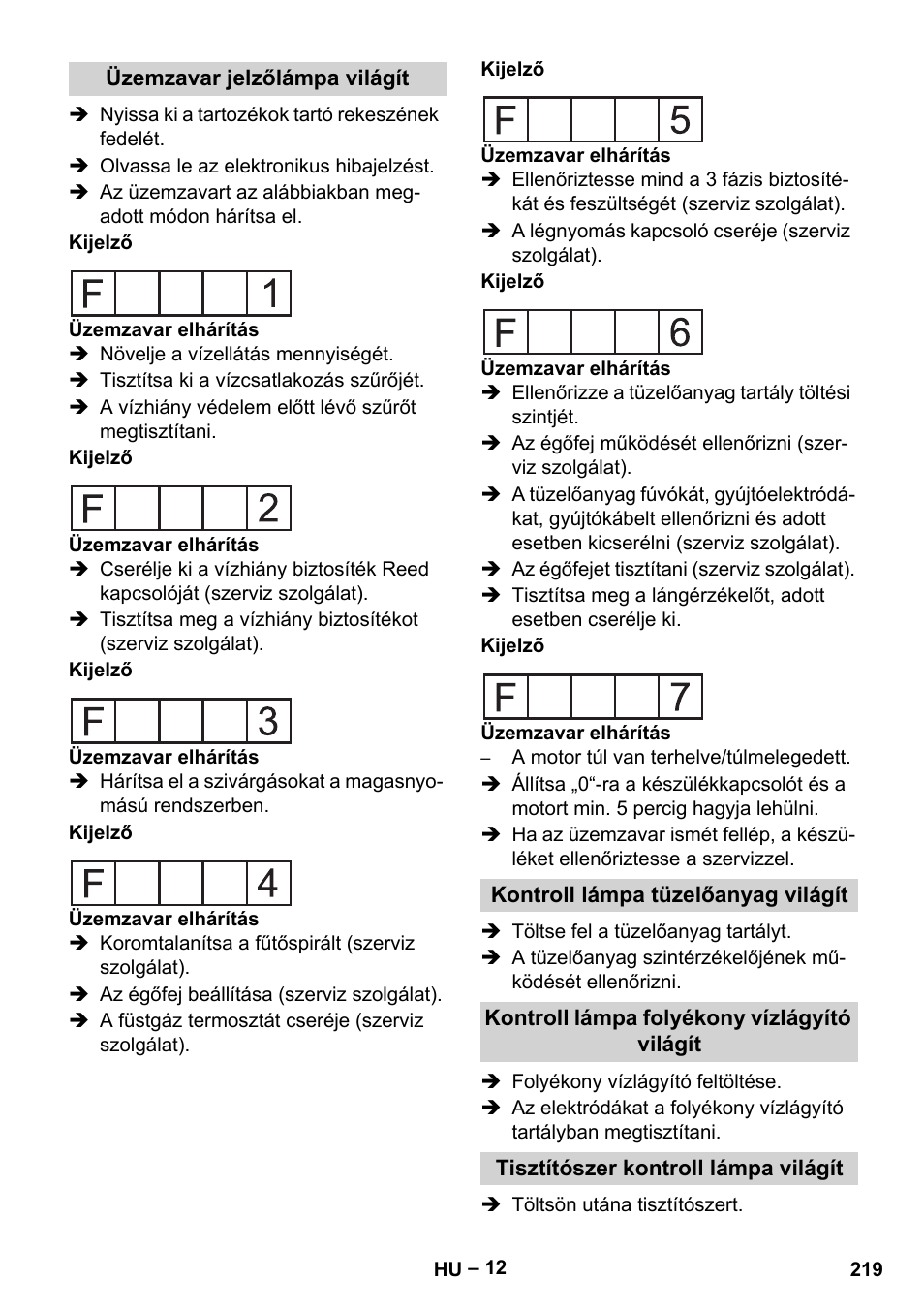 Üzemzavar jelzőlámpa világít, Kontroll lámpa tüzelőanyag világít, Kontroll lámpa folyékony vízlágyító világít | Tisztítószer kontroll lámpa világít | Karcher HDS 2000 SUPER User Manual | Page 219 / 400