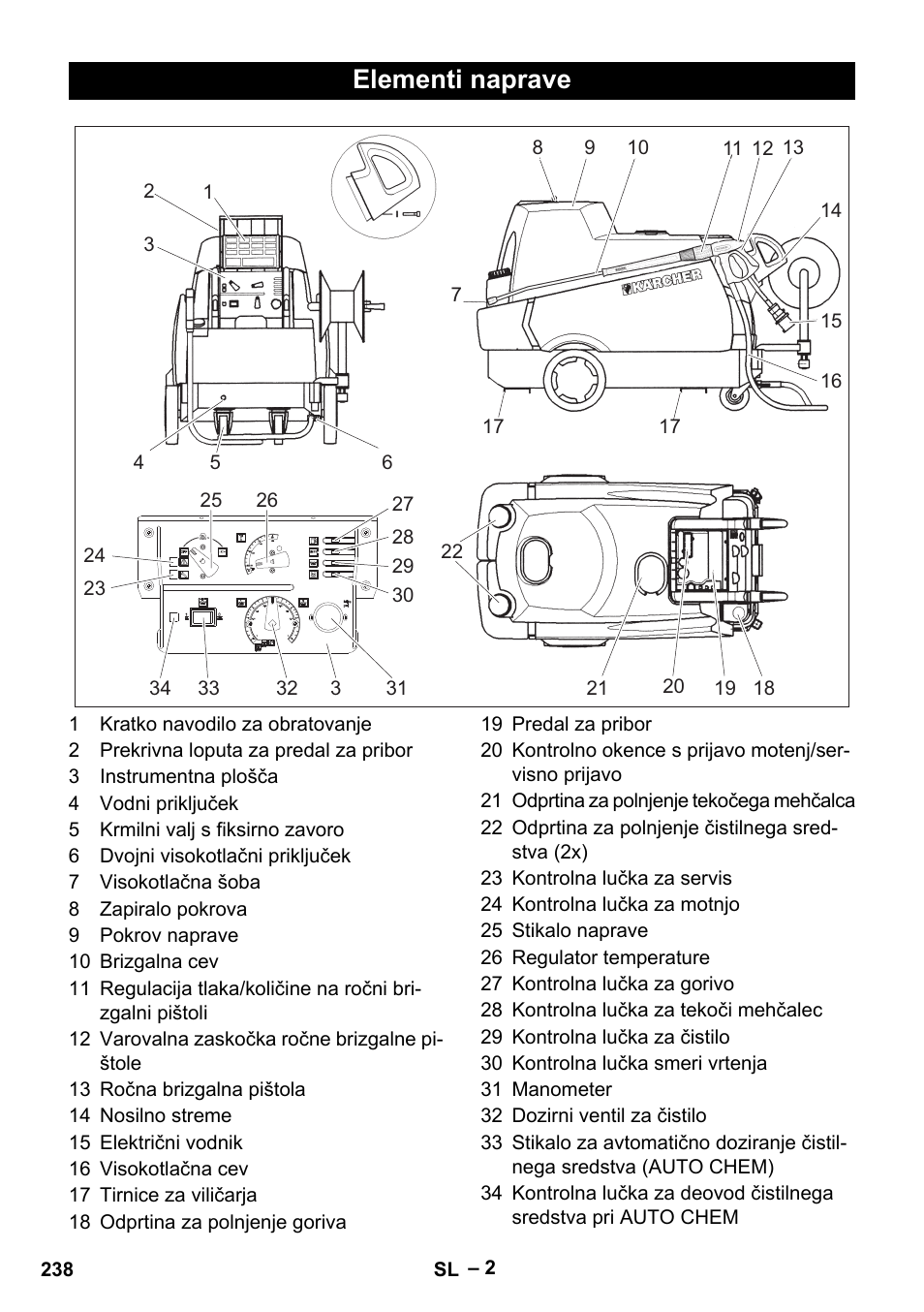 Elementi naprave | Karcher HDS 2000 SUPER User Manual | Page 238 / 400